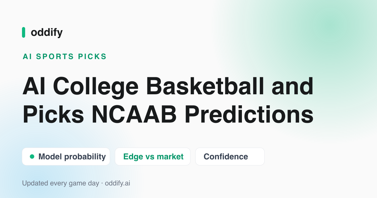 AI College Basketball Picks and NCAAB Predictions — Oddify's AI model board