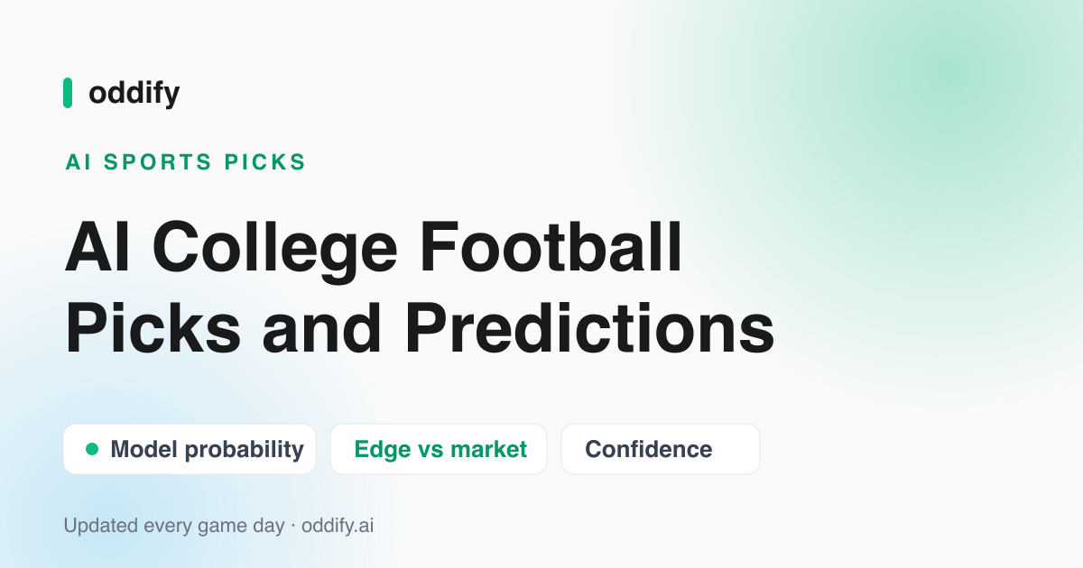 AI College Football Picks and Predictions — Oddify's AI model board
