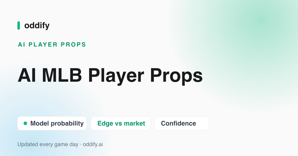 AI MLB Player Props — Oddify's AI model board