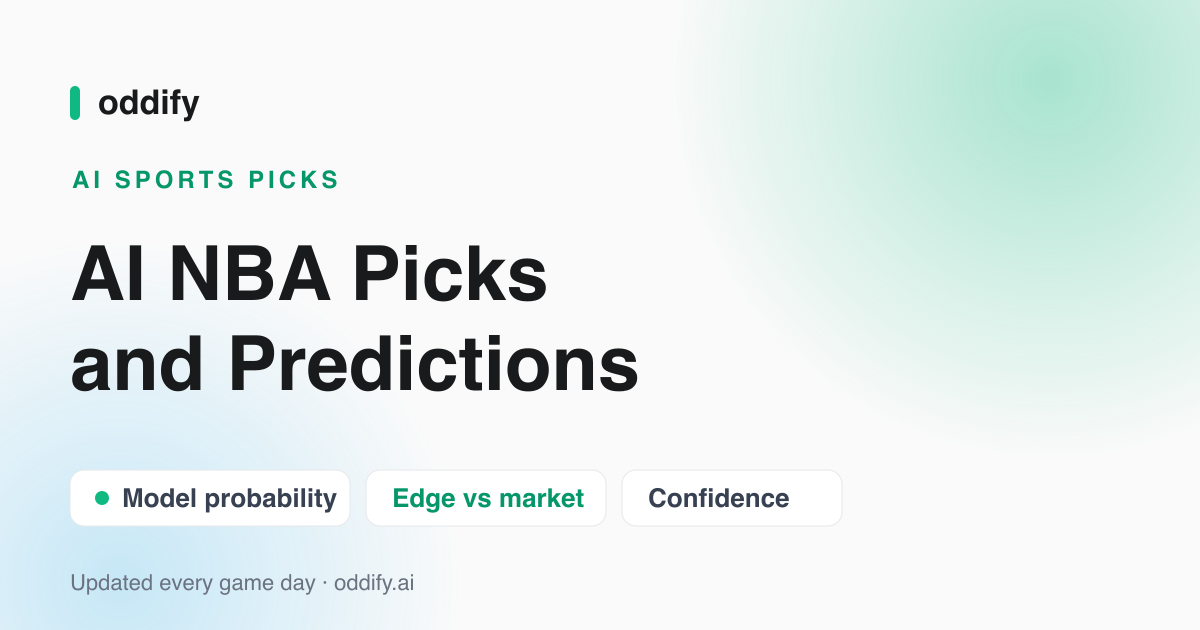 AI NBA Picks and Predictions — Oddify's AI model board