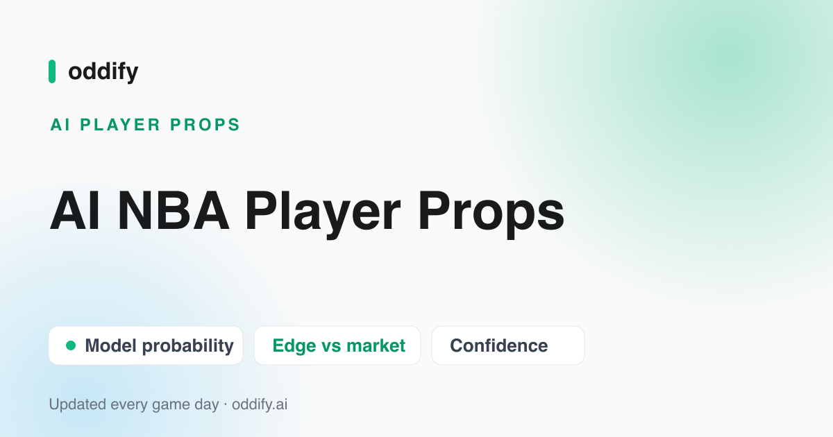 AI NBA Player Props — Oddify's AI model board