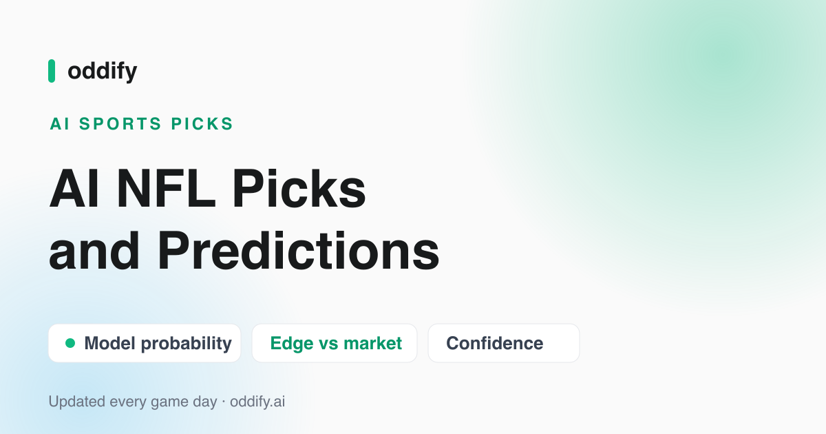 AI NFL Picks and Predictions — Oddify's AI model board