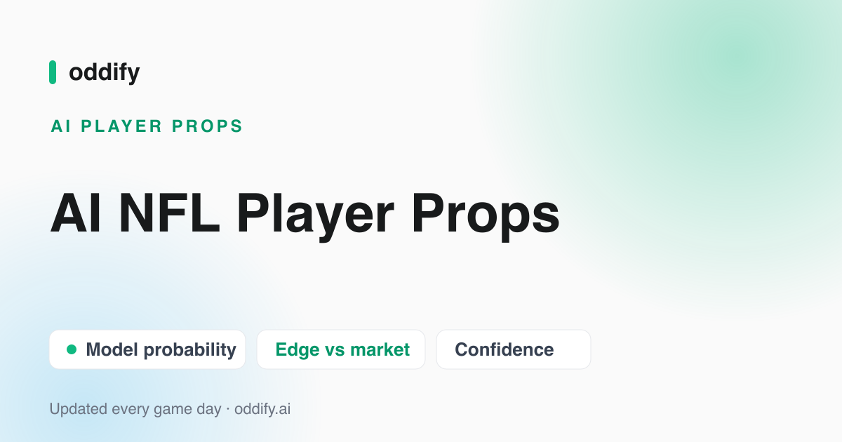 AI NFL Player Props — Oddify's AI model board