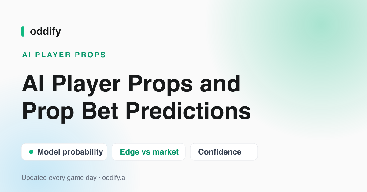 AI Player Props and Prop Bet Predictions — Oddify's AI model board