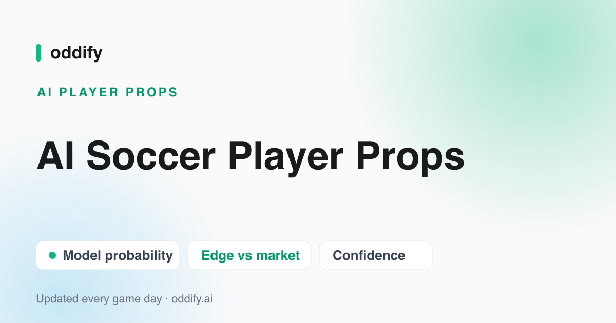 AI Soccer Player Props — Oddify's AI model board