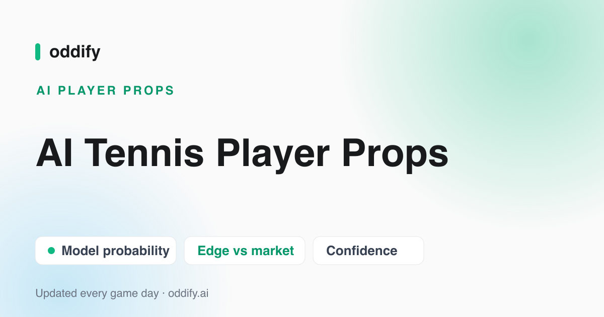 AI Tennis Player Props — Oddify's AI model board