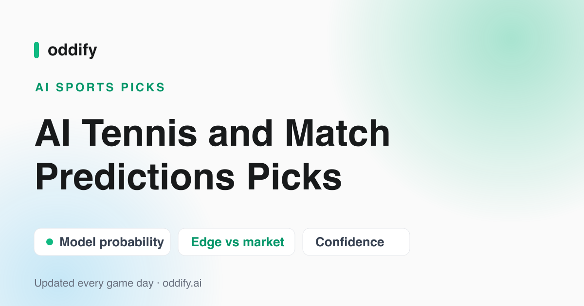 AI Tennis Predictions and Match Picks — Oddify's AI model board