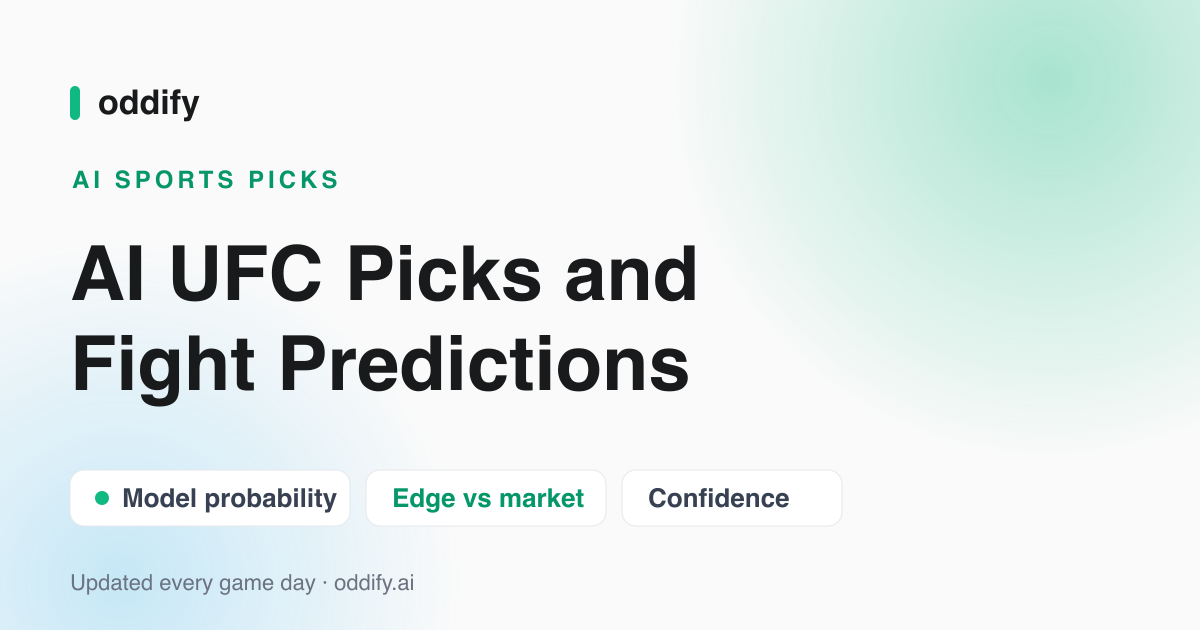 AI UFC Picks and Fight Predictions — Oddify's AI model board